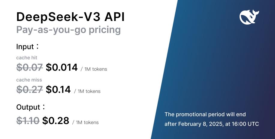 Price Comparison 2